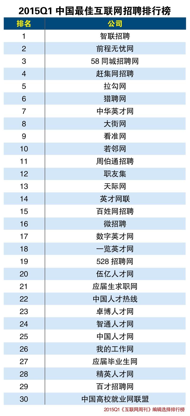中國互聯(lián)網(wǎng)站最新消息(中國互聯(lián)網(wǎng)站最新消息查詢)
