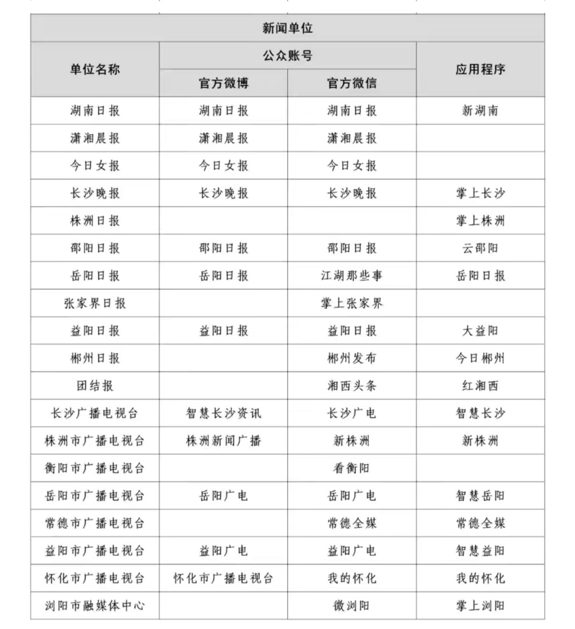 互聯網新聞信息源包括哪些(互聯網新聞信息源包括哪些內容)