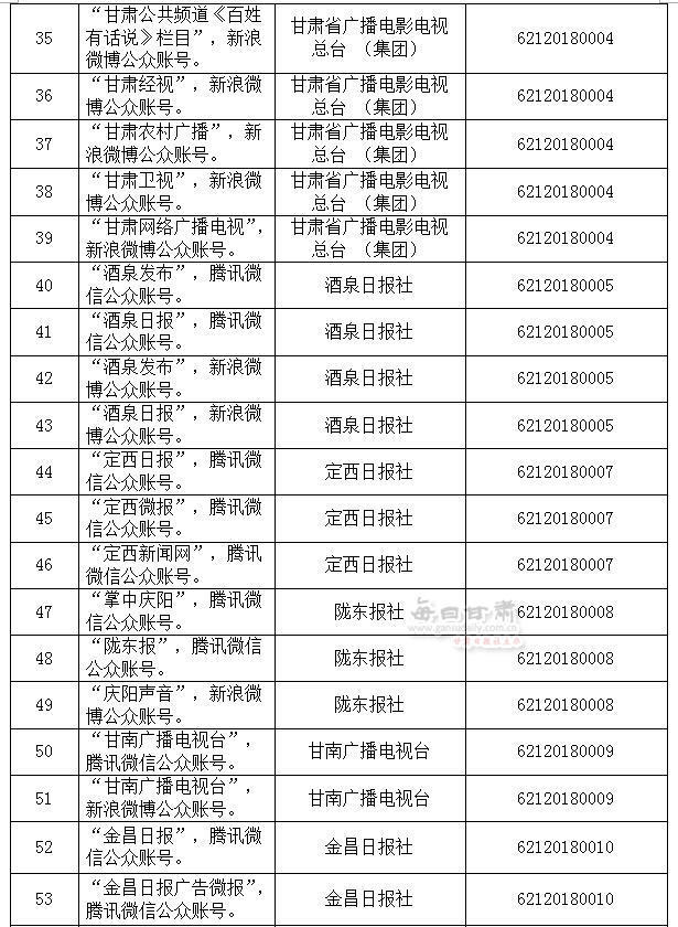 互聯(lián)網(wǎng)新聞信息服務(wù)申請書(申請互聯(lián)網(wǎng)新聞信息服務(wù)許可需要哪些材料)