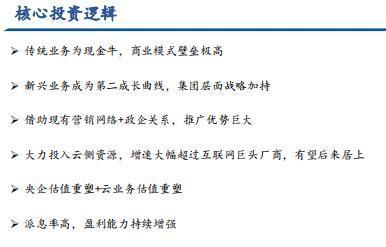聯(lián)通互聯(lián)網(wǎng)后向收入新聞(中國(guó)聯(lián)通產(chǎn)業(yè)互聯(lián)網(wǎng)cuii)