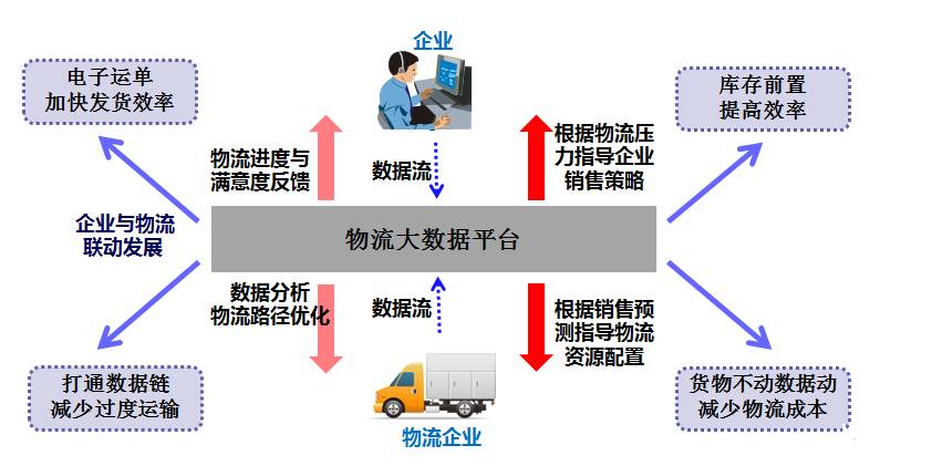 快遞互聯網最新消息(快遞互聯網最新消息新聞)