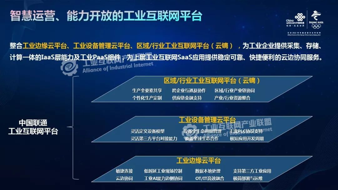 5g工業(yè)互聯(lián)網(wǎng)新聞聯(lián)播(2021年“5g+工業(yè)互聯(lián)網(wǎng)”現(xiàn)場工作會)