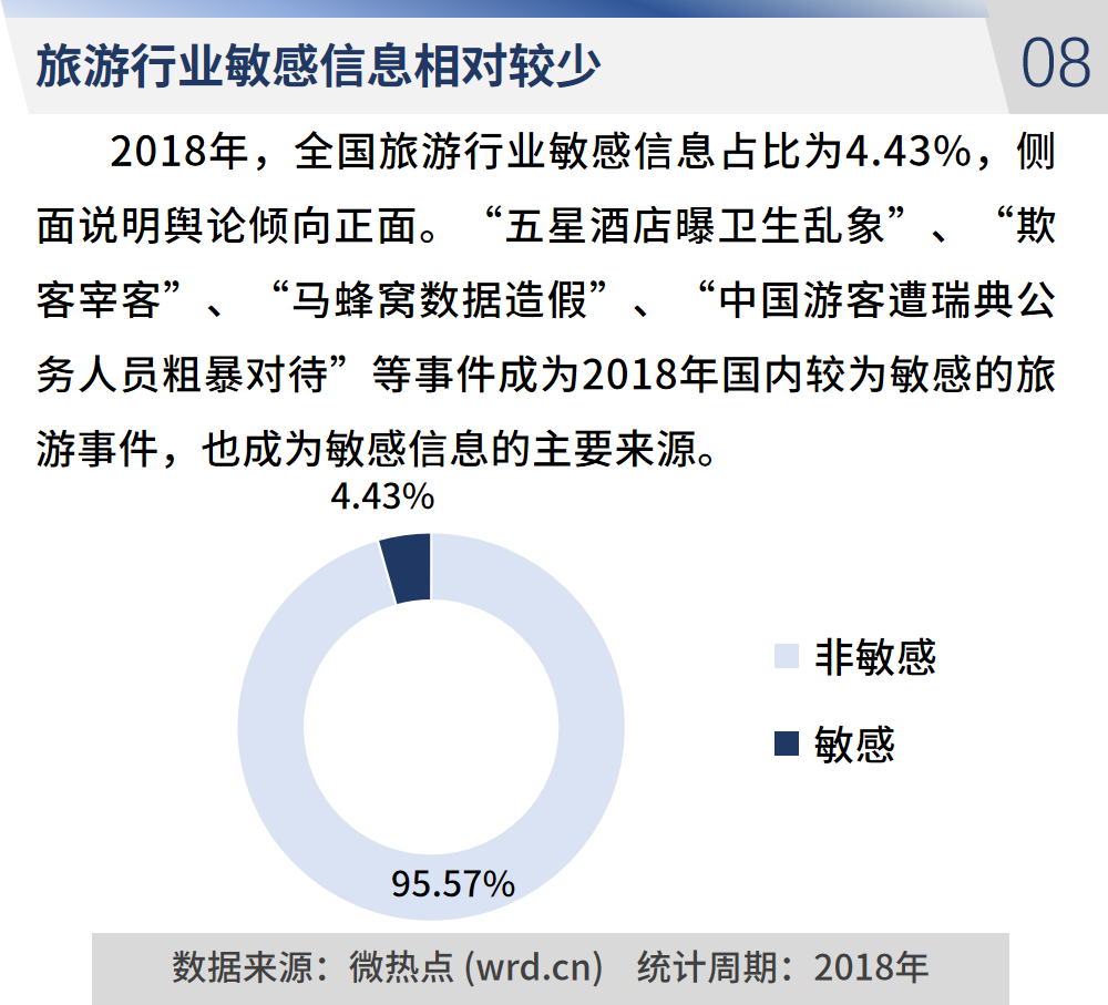 互聯網新聞關注度排名(有沒有關注互聯網的新聞平臺)