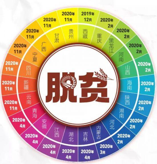 互聯網助力脫貧新聞(互聯網加脫貧致富的例子)