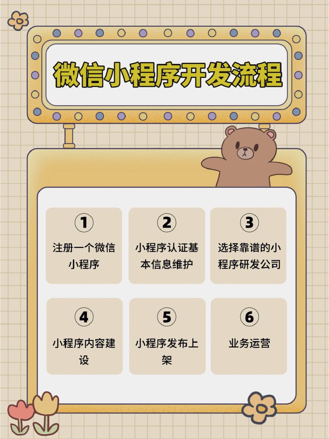 小程序開(kāi)發(fā)包(小程序開(kāi)發(fā)包可以復(fù)制嗎)