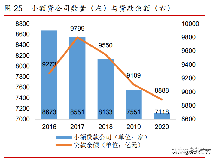 互聯網金融行業的新聞(互聯網金融行業的新聞有哪些)