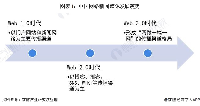中央十三套新聞互聯網(中央十三臺新聞聯播官網)