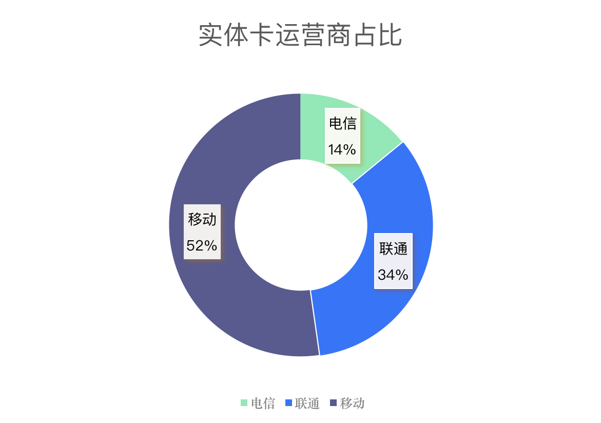 互聯網黑灰產最新消息(互聯網黑灰產最新消息是什么)