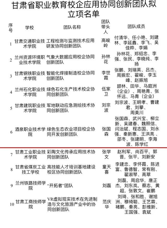 甘肅省互聯(lián)網(wǎng)新聞網(wǎng)站查詢(甘肅省互聯(lián)網(wǎng)新聞網(wǎng)站查詢官網(wǎng))
