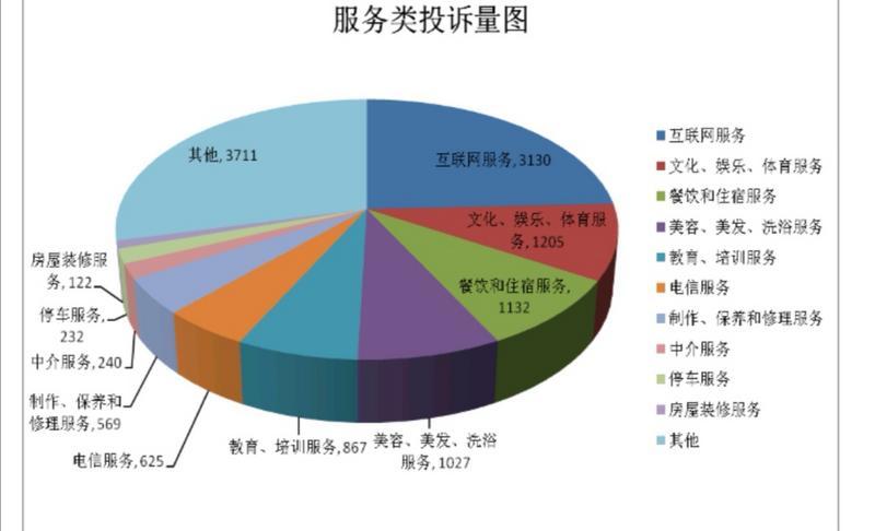 互聯(lián)網(wǎng)舉報新聞(互聯(lián)網(wǎng)舉報新聞平臺官網(wǎng))