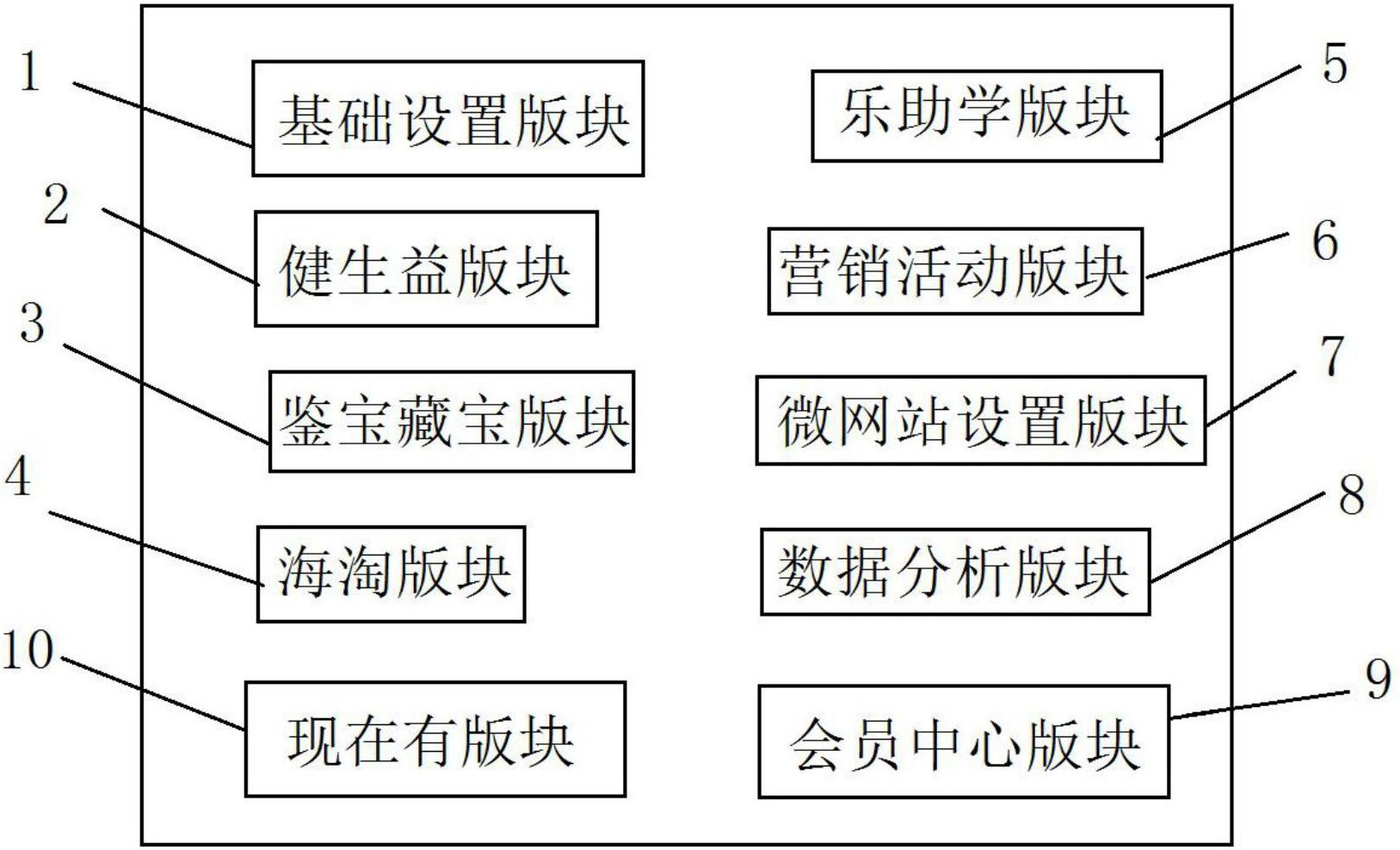 互聯網藏寶最新消息(互聯網藏寶最新消息新聞)