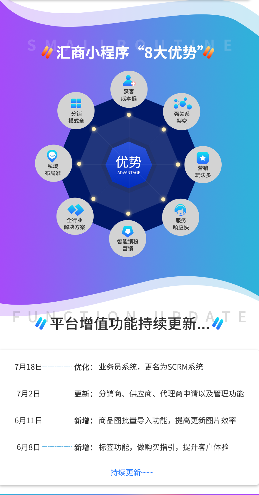 商城小程序的開發團隊(商城小程序的開發團隊是什么)
