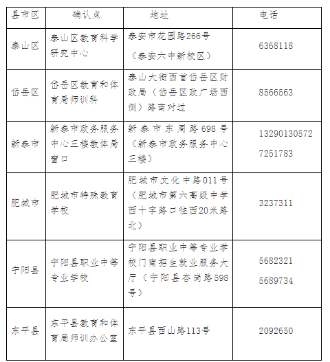 泰安市教育局網站建設(泰安市教育局官方公眾號)