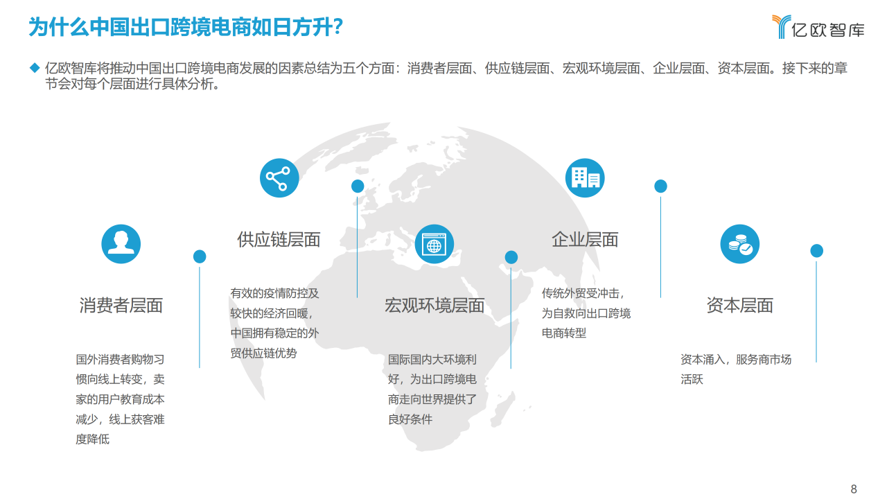 互聯(lián)網(wǎng)電商最新新聞視頻(互聯(lián)網(wǎng)電商最新新聞視頻播放)