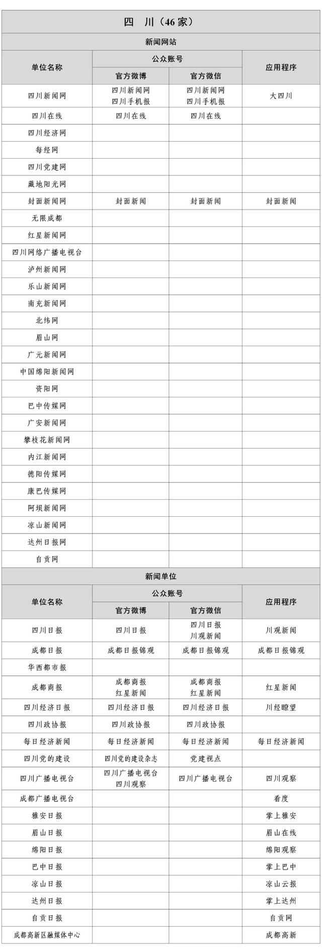 什么叫互聯網的新聞稿子(什么叫互聯網的新聞稿子呢)