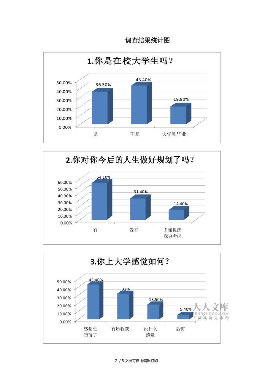 互聯網對大學生價值觀新聞(互聯網對大學生的生活有什么影響)