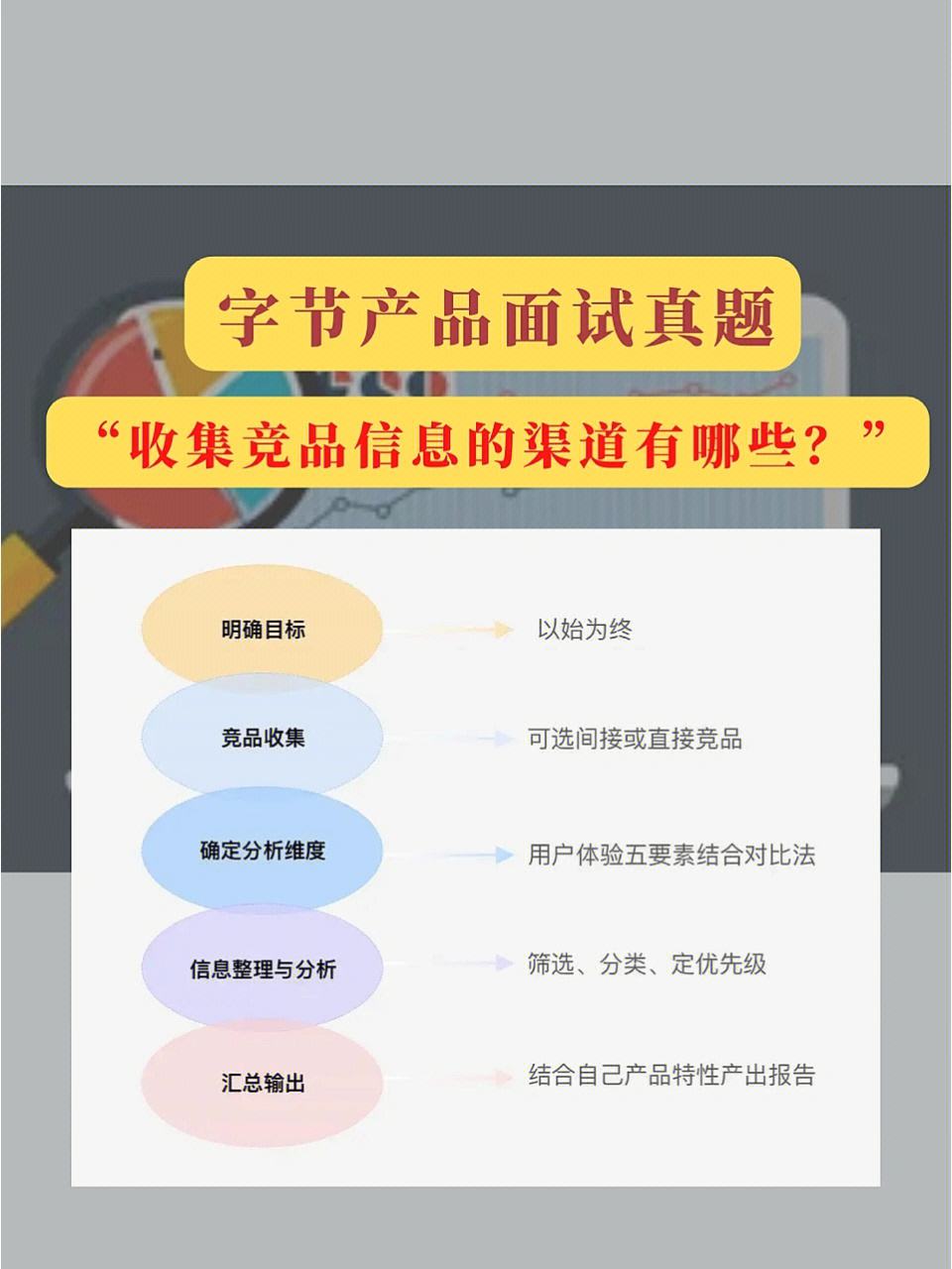 互聯(lián)網(wǎng)競(jìng)品新聞報(bào)道稿(互聯(lián)網(wǎng)競(jìng)品新聞報(bào)道稿模板)