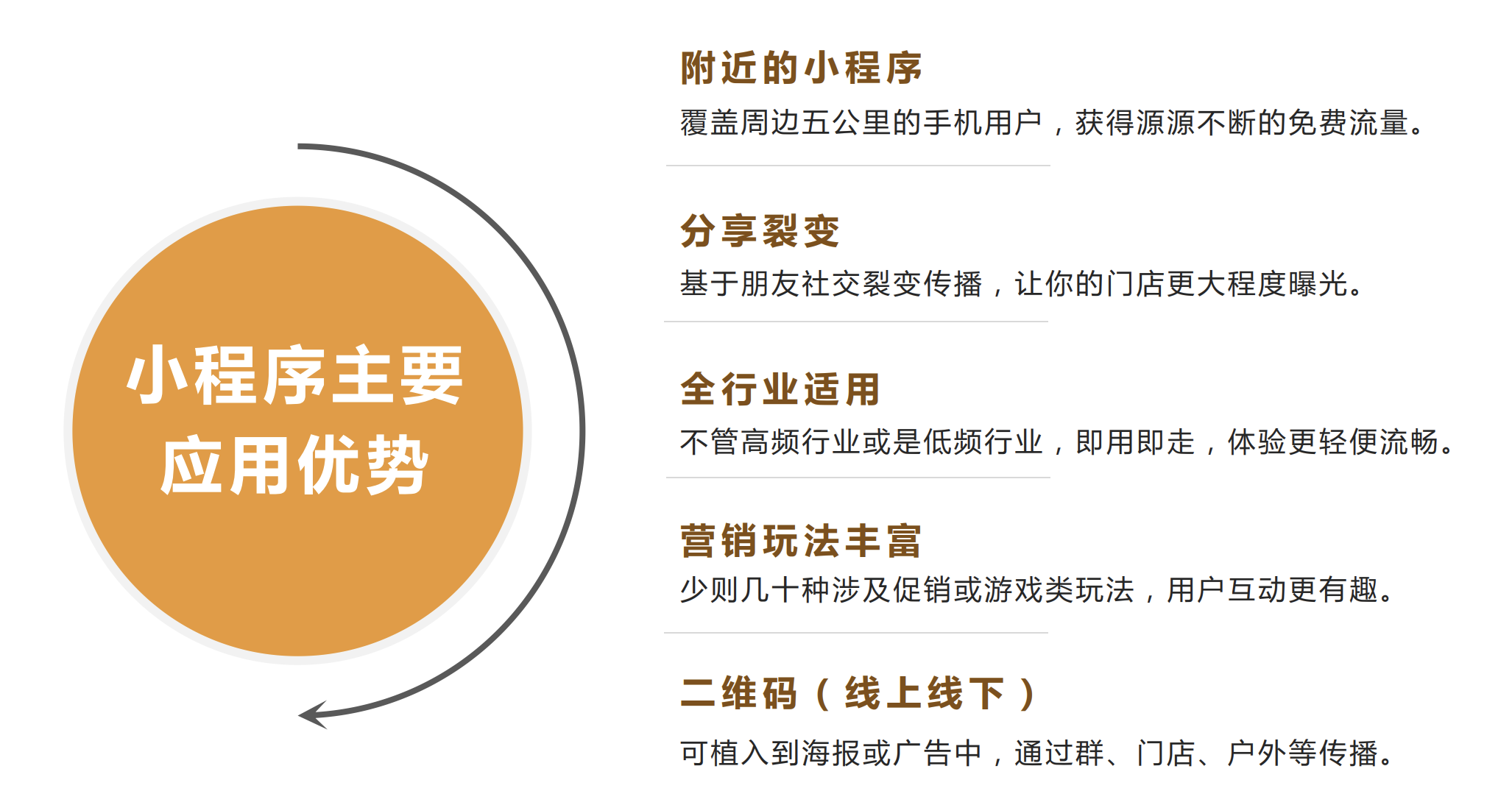 互聯(lián)網(wǎng)賦能線最新消息(互聯(lián)網(wǎng)賦能行業(yè)融合創(chuàng)新)