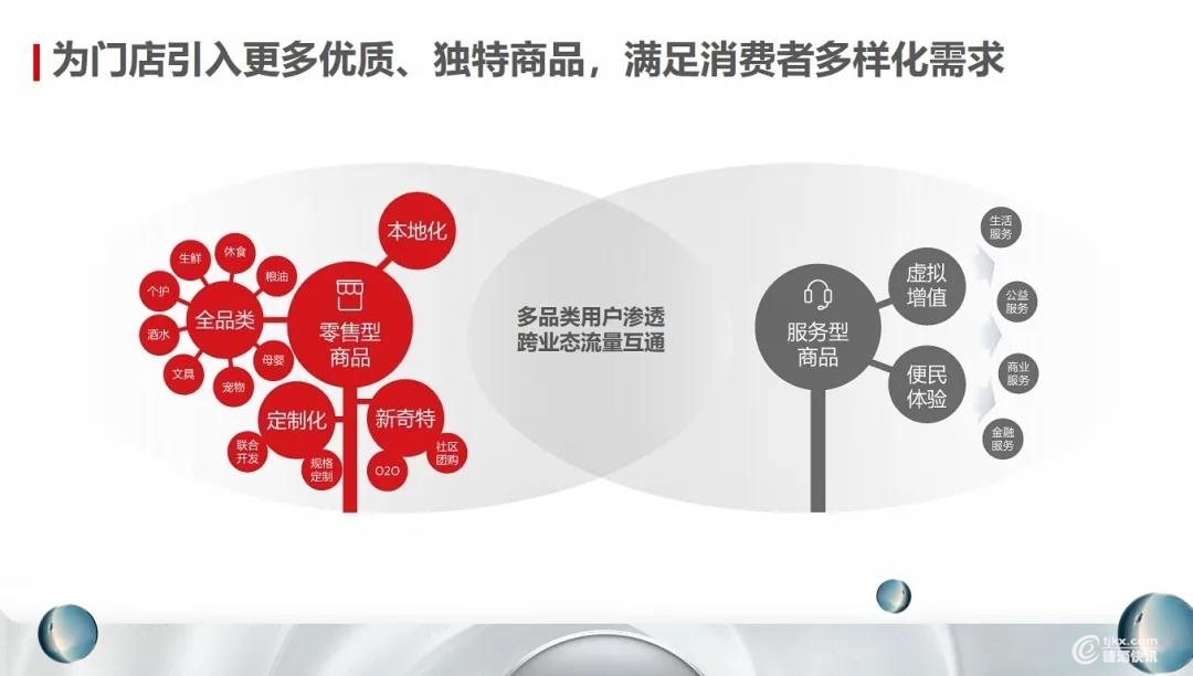 京東渠道通小程序開發(fā)(京東渠道運(yùn)營是做什么的)