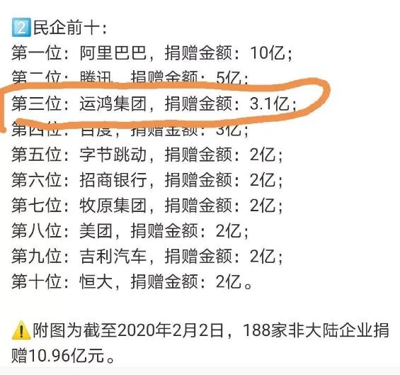 東方互聯網最新消息(中國互聯網彩票最新消息)