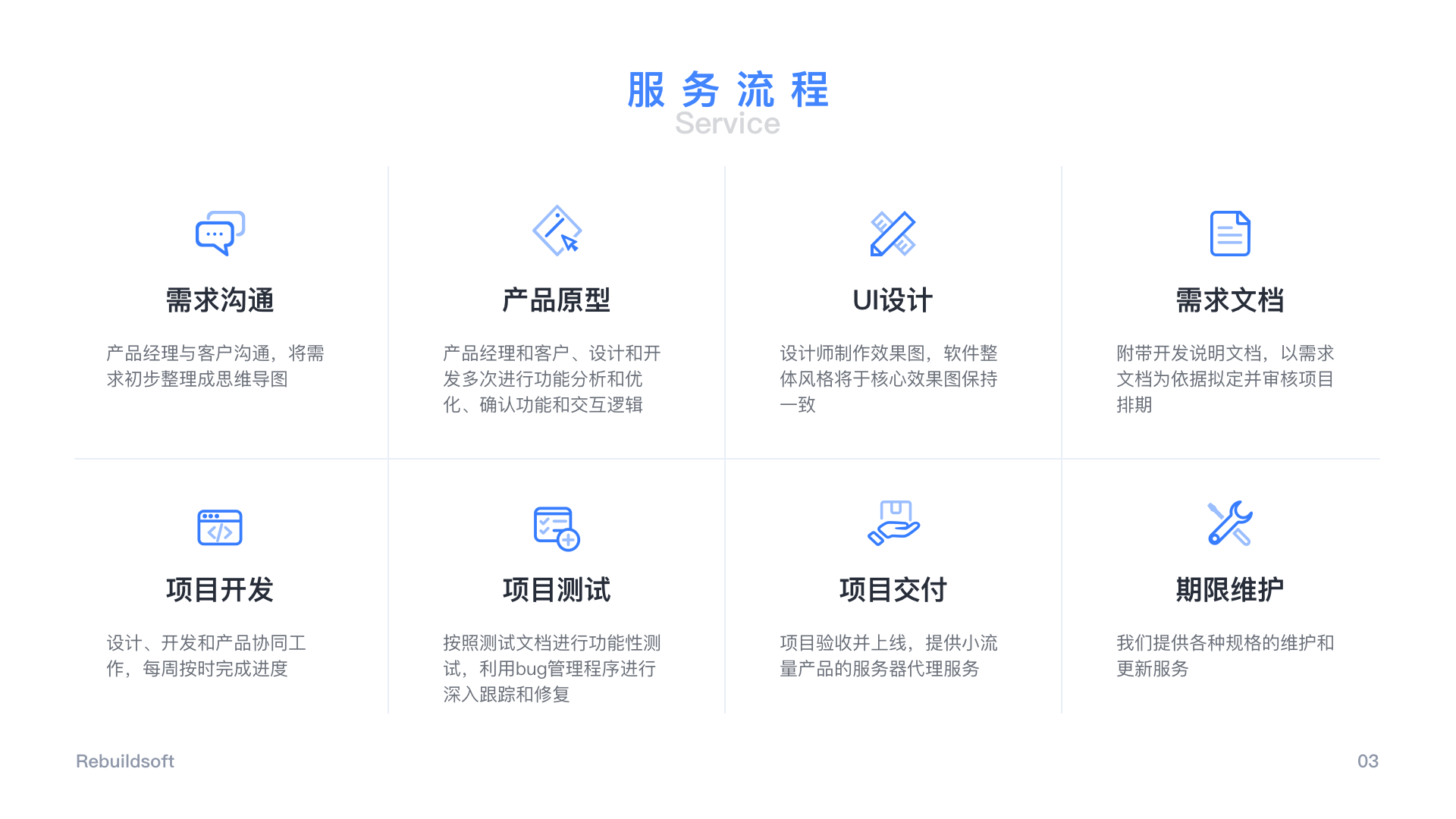 電子小程序開發(fā)托管服務(wù)(電子小程序開發(fā)托管服務(wù)方案)
