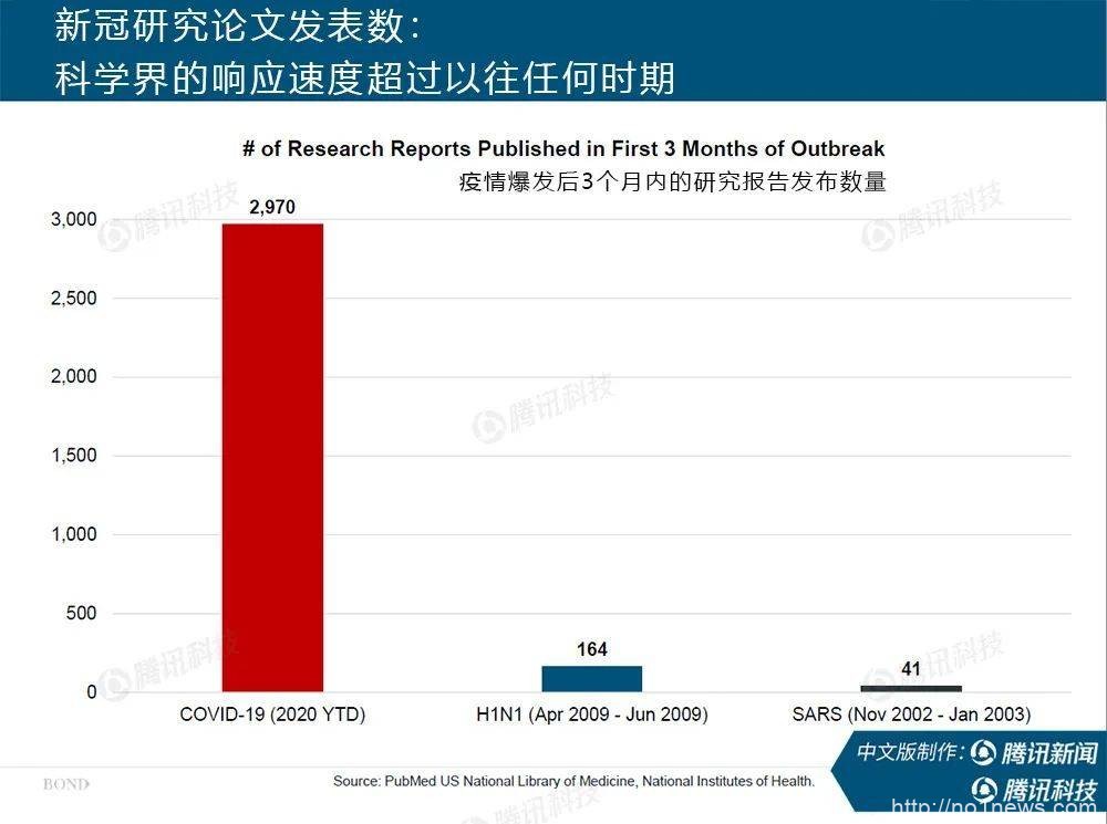 文獻引用互聯網新聞(文獻引用互聯網新聞怎么標注)