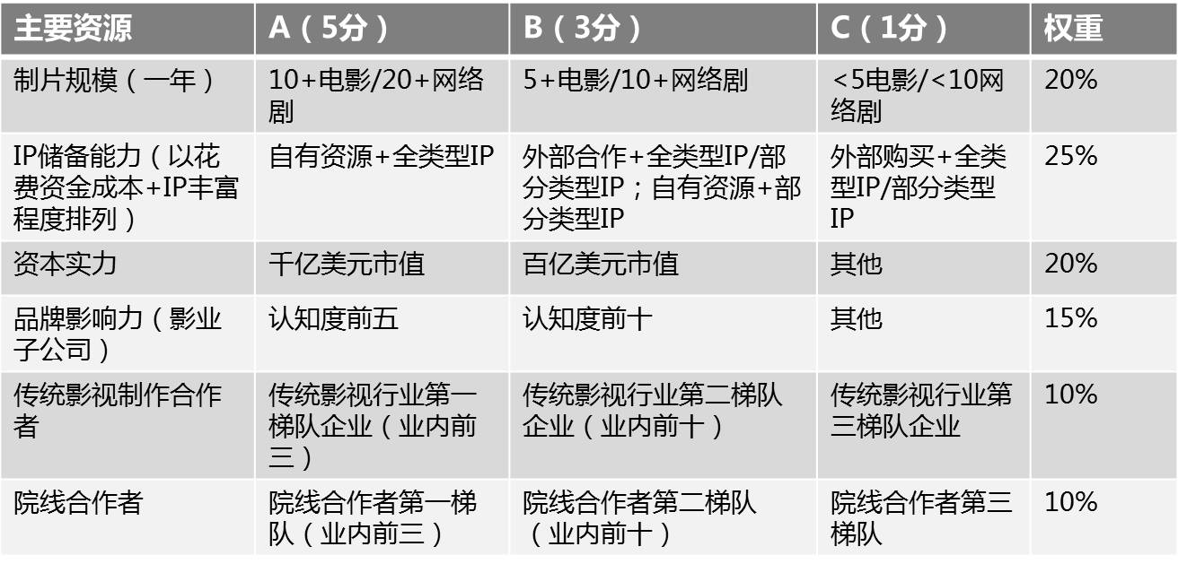 移動互聯(lián)網(wǎng)金礦最新消息的簡單介紹