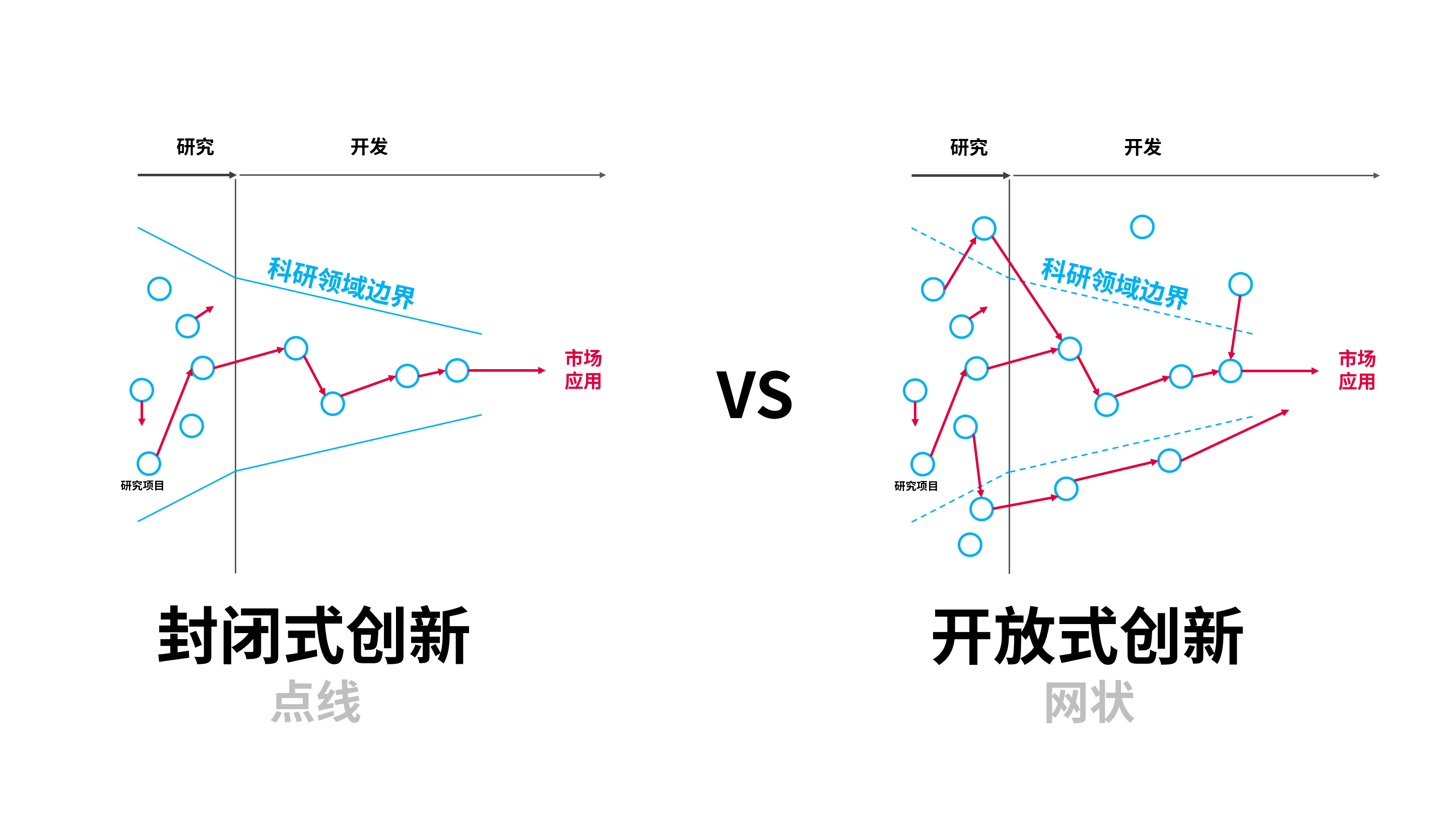 新思考網站建設(新思考網站建設方案)