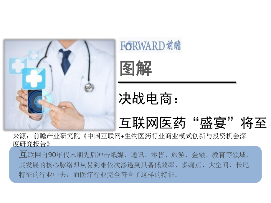 醫藥互聯網化最新消息(有關于醫藥互聯網的公司嗎)