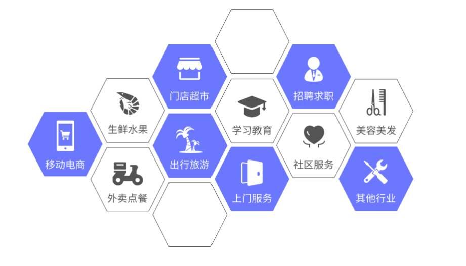 山東企業外包小程序開發(山東企業外包小程序開發方案)