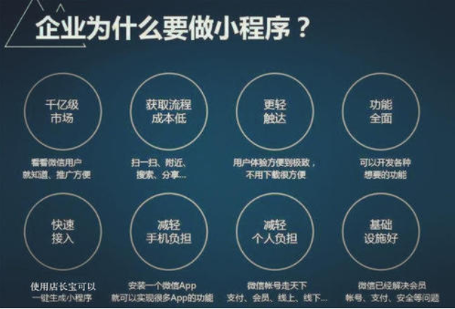 天津小程序定制企業開發(小程序定制開發公司一般要多少錢)