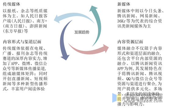 近幾年的互聯(lián)網(wǎng)新聞事件(近幾年的互聯(lián)網(wǎng)新聞事件有哪些)