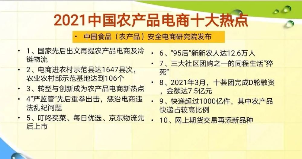 互聯(lián)網(wǎng)農(nóng)產(chǎn)品電商新聞報(bào)道(互聯(lián)網(wǎng)農(nóng)產(chǎn)品電商市場(chǎng)運(yùn)行大數(shù)據(jù))