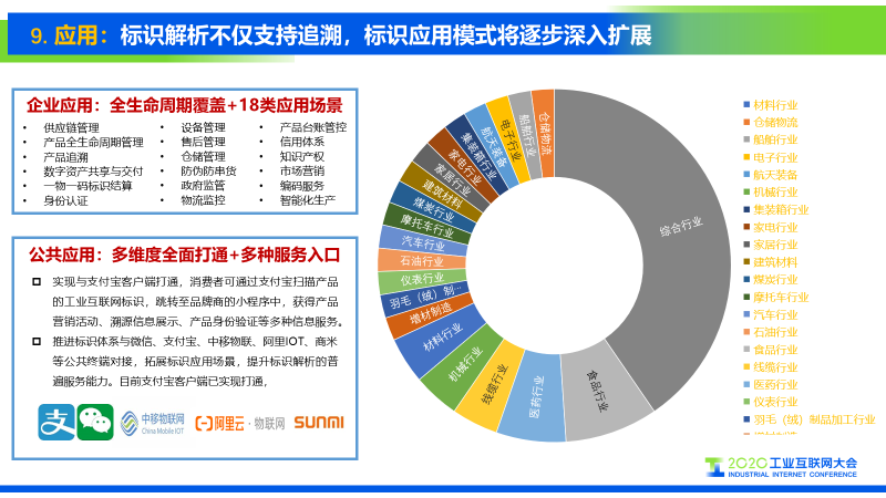 互聯網發展的十大新聞(互聯網發展的十大新聞是什么)