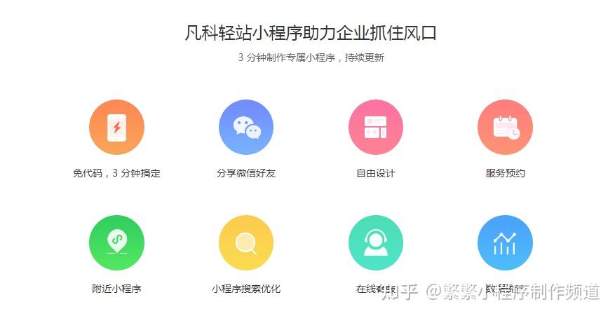 效率小程序開發(小程序快速開發平臺)