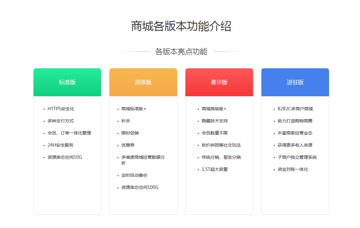 51個小程序開發賺錢(51個小程序開發賺錢嗎)