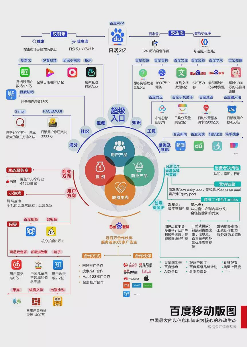 美國中國互聯(lián)網(wǎng)最新消息(美國互聯(lián)網(wǎng)和中國互聯(lián)網(wǎng)的區(qū)別)