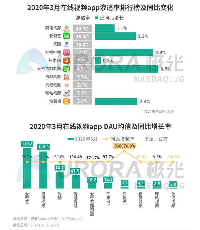 移動互聯網電商新聞稿題目(移動互聯網電商新聞稿題目怎么寫)
