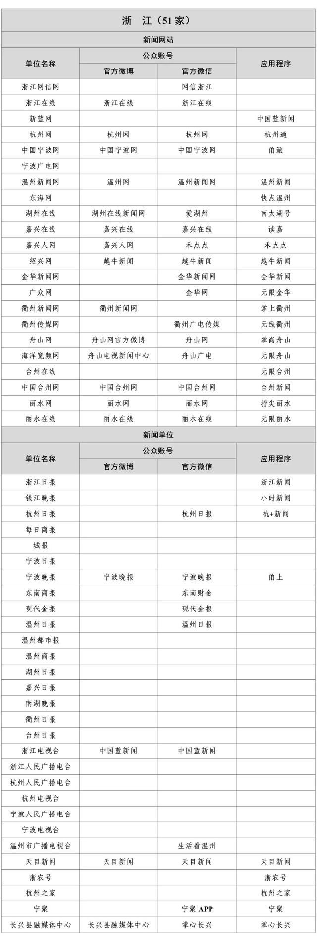 互聯(lián)網(wǎng)活動新聞通稿(互聯(lián)網(wǎng)+大賽獲獎新聞稿)