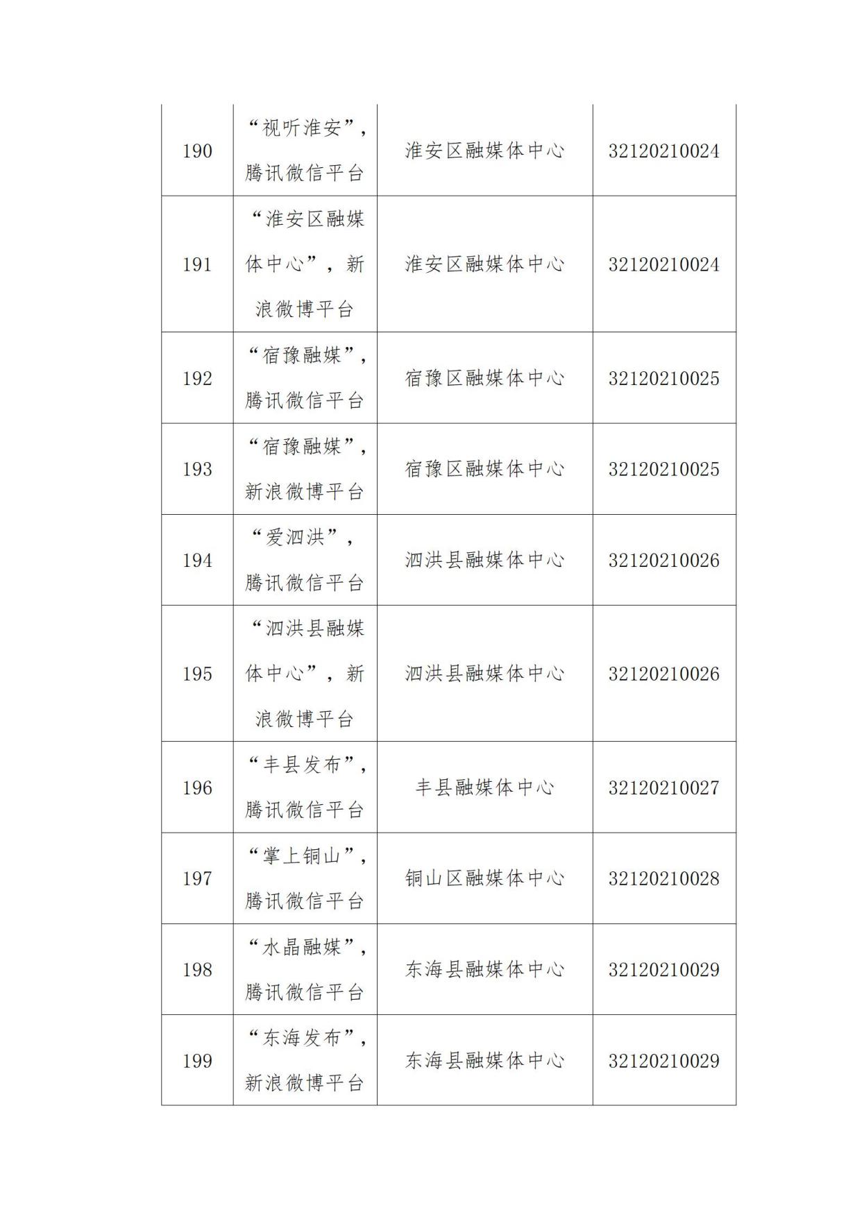 互聯網新聞信息服務許可制(互聯網新聞信息服務許可證有效期為多長時間)