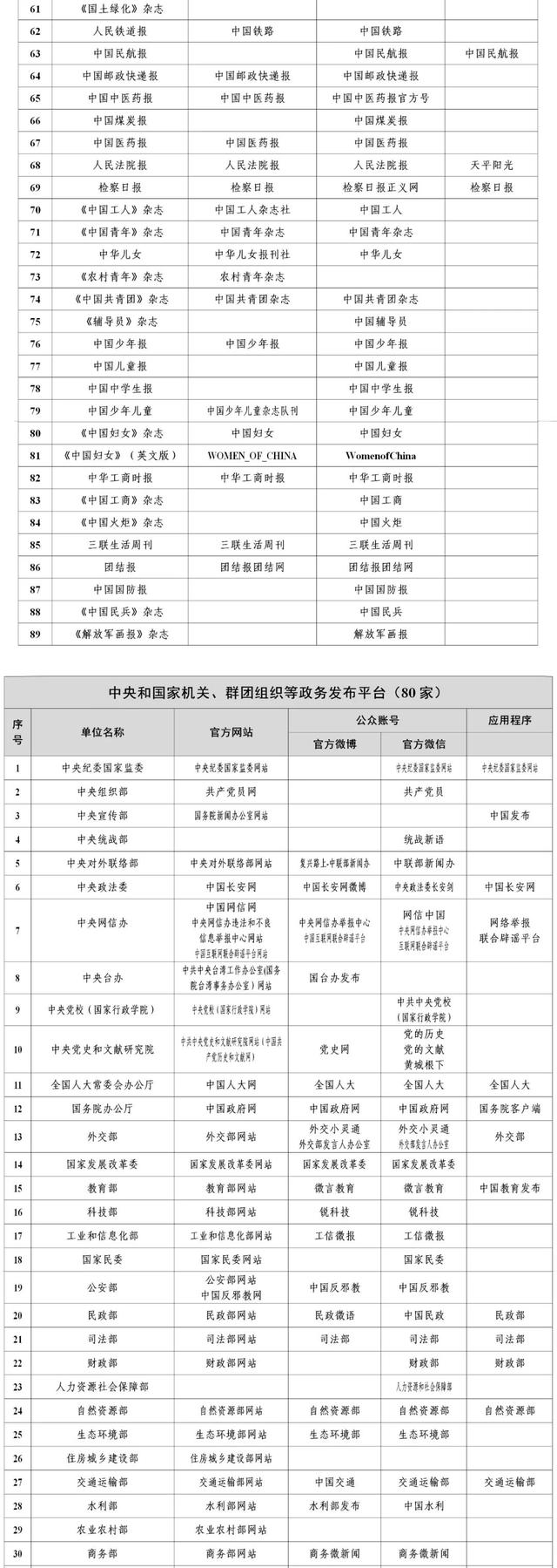 互聯網新聞的種類(互聯網新聞的種類有哪些)