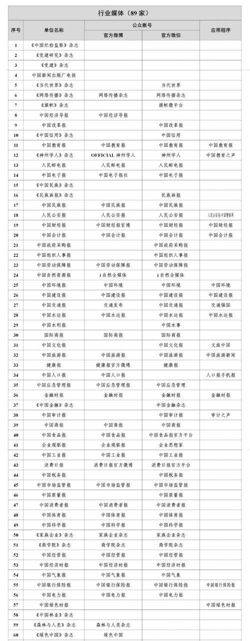 互聯網新聞信息期滿(互聯網新聞信息管理條例)