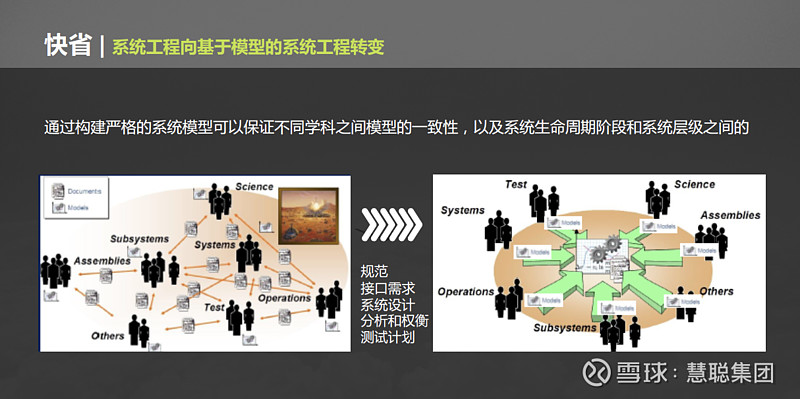 所羅門產業互聯網最新消息的簡單介紹